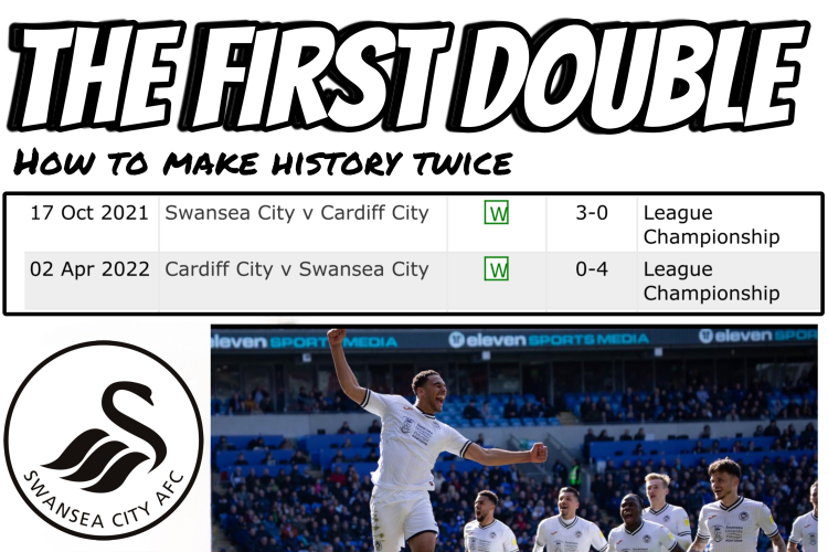 Forum, Cardiff City v Swansea City : Matchday Thread 22/23 UPDATED * by  NotLoyal